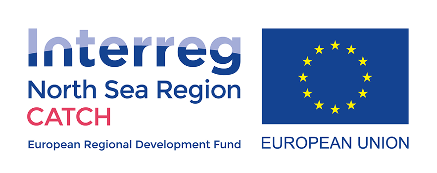 Logotyp EU CATCH projekt